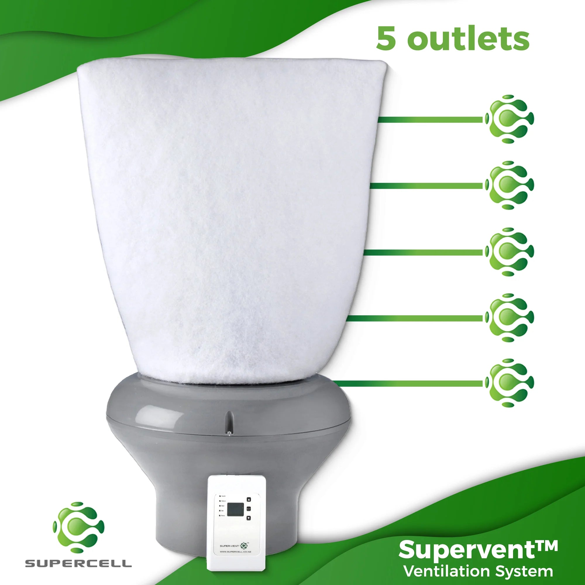 supervent home ventilation system 1/2 the price of HRV DVS & SMARTVENT