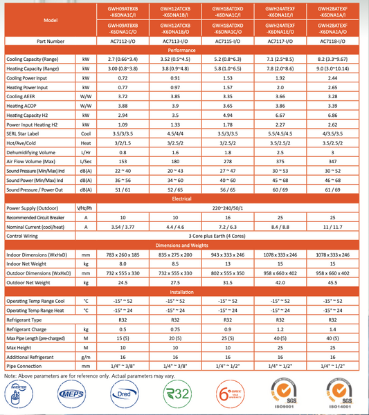 GREE Kingfisher R32 Heat pump air conditioner - supercellnz